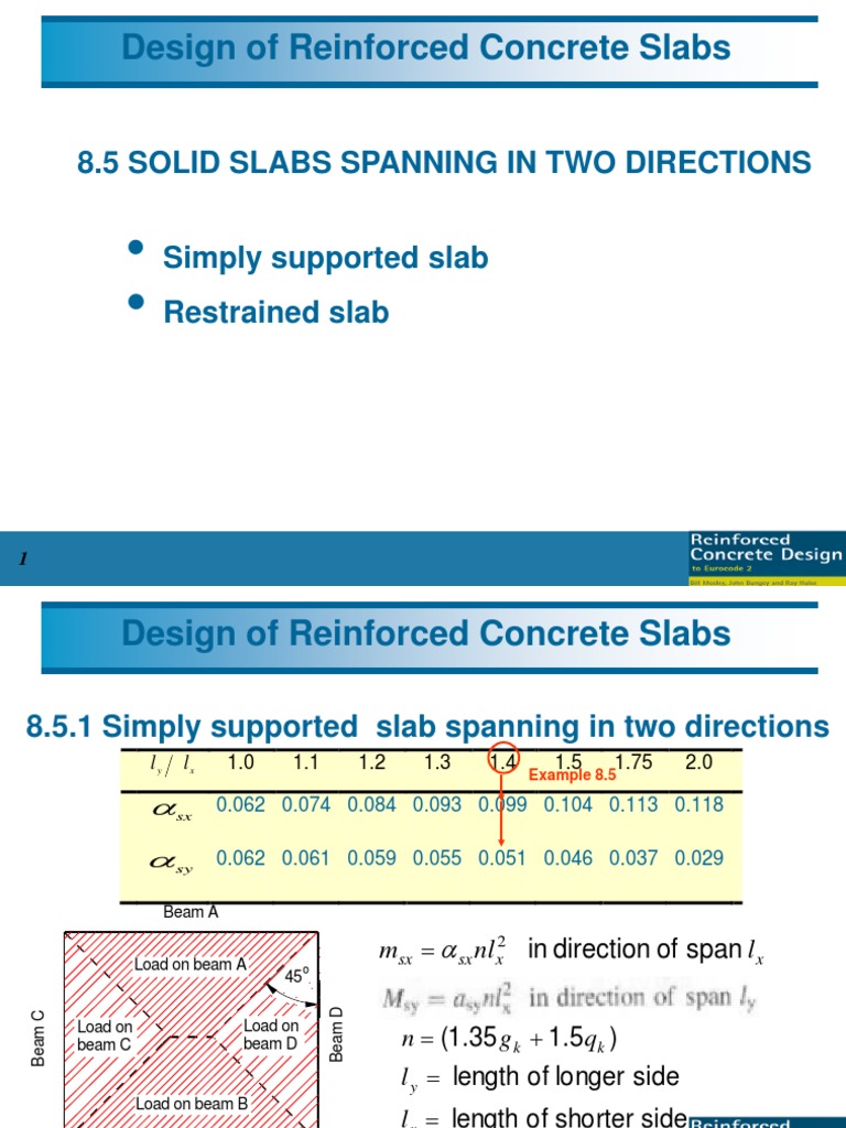 Reinforced Concrete Slab Design Guide | PDF | Horticulture And ...