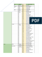 Cid Panitia P3ri 1440H PDF