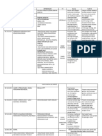 RUNDOWN ACARA PERHIMAHI II Full Skema