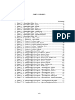 File 9.lembar DAFTAR TABLE