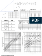 Formulario PRIMER PARCIAL PDF