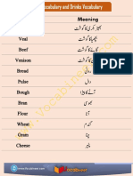 Food Vocabulary in Urdu