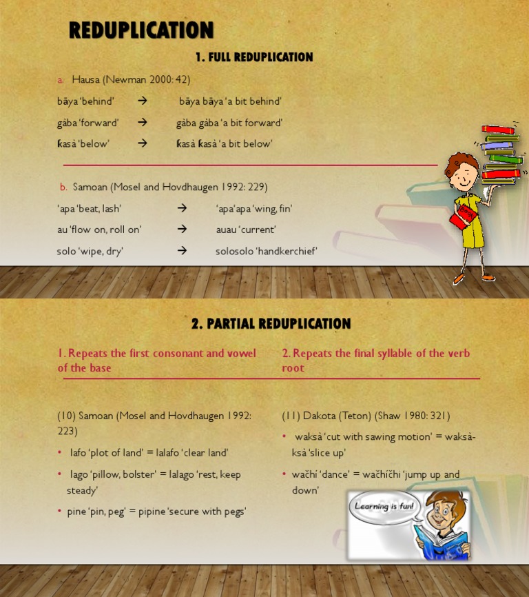 Understanding Partial Reduplication | PDF