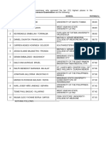 March 2019 Physician Licensure Examination Are The Following