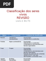 Biologia PPT - Classificação dos Seres Vivos