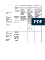 Factibilidad Hardware