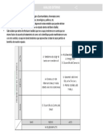 Analisis Externo Urba