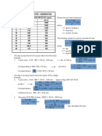 N P R/ PM: Table Speed For Motor / Generator