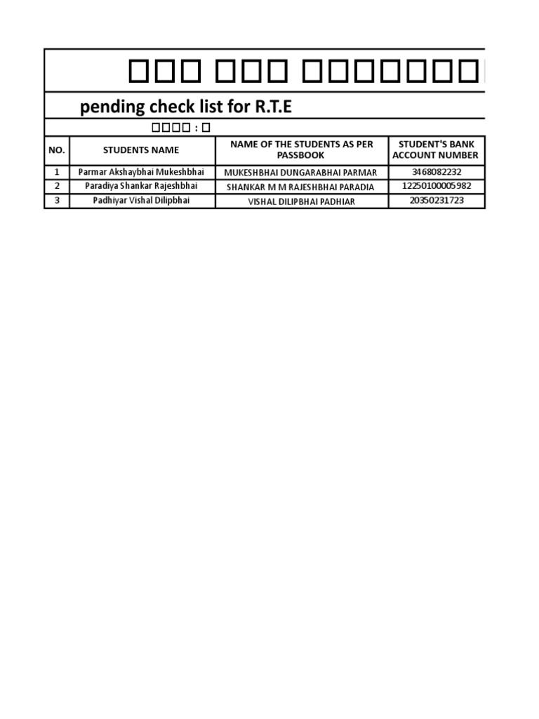R.T.E. Student Checklist | PDF