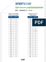 Gabarito Verde 2 Dia PDF