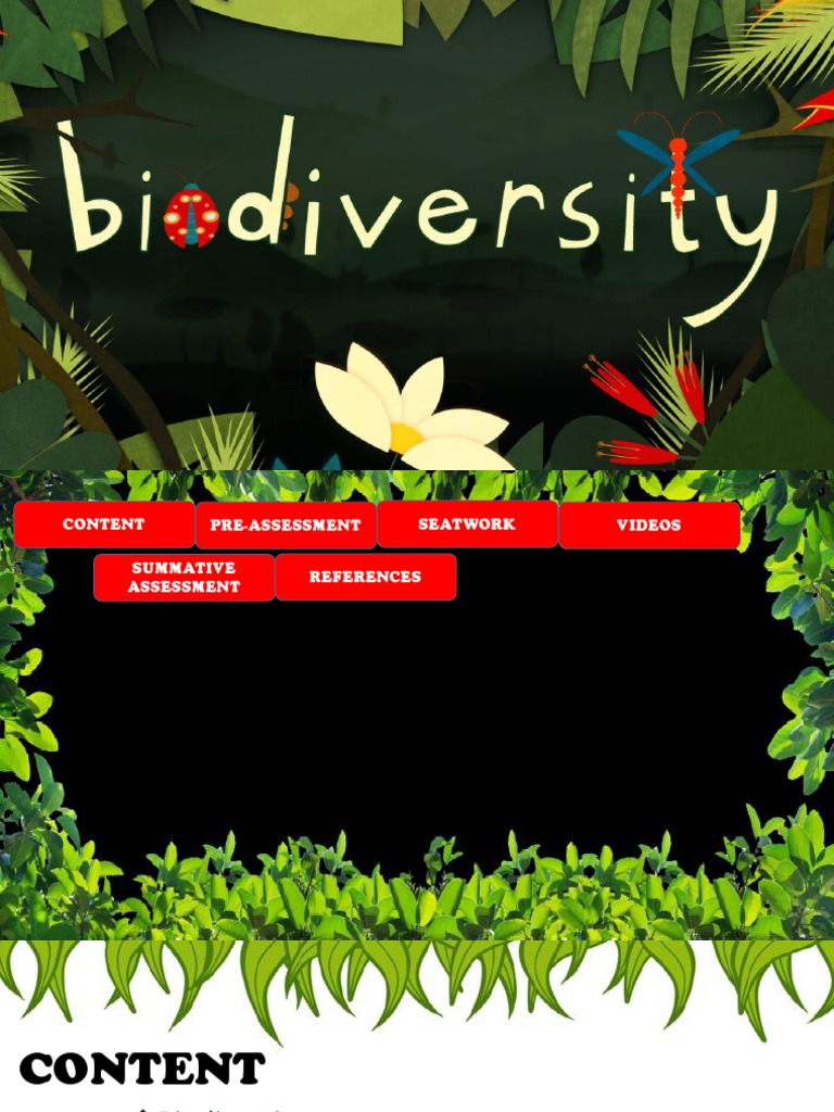 biodiversity assignment ppt