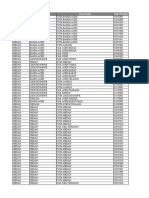 Daftar KPm KPP dan Provider di Sumatera