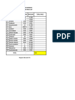 Mv. Ocean Emerald Provision Price List NO Item Qtty/Kg Price/Kg Total Price