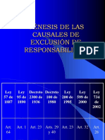 Causales de Exclusion de Responsabilidad