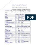 Preparation of Acid Base Indicators