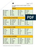 Atg Chart Partsofspeech PDF