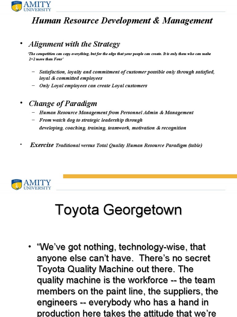 Human Resource Development & Management: - Alignment With The Strategy ...