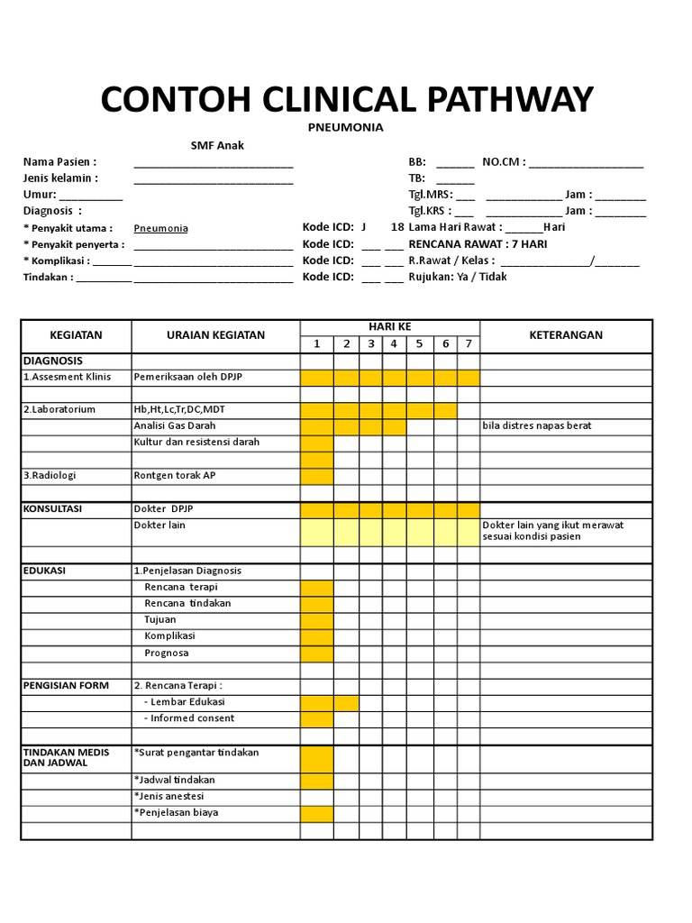 Clinical Pathway Pneumonia Anak | PDF | Sains & Matematika