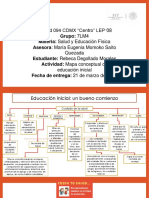 B3 A1 Mapa Aspectos Salud Edu Inicial Infografia Flores Magdalena 19 Marzo 2019(1)