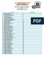 Lalig National High School List of Edelweiss Distri