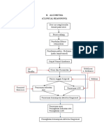 367543805-Algoritma-Clinical-Cts.doc