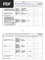 Inspection and Test Plan - Mechanical Works (Qcitp) : Document Review ...