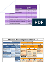 SM_CHARTS.docx