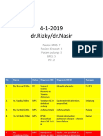 4-1-2019 DR - Rizky/dr - Nasir: Pasien MRS: 7 Pasien Dirawat: 4 Pasien Pulang: 3 BPJS: 5 PC: 2