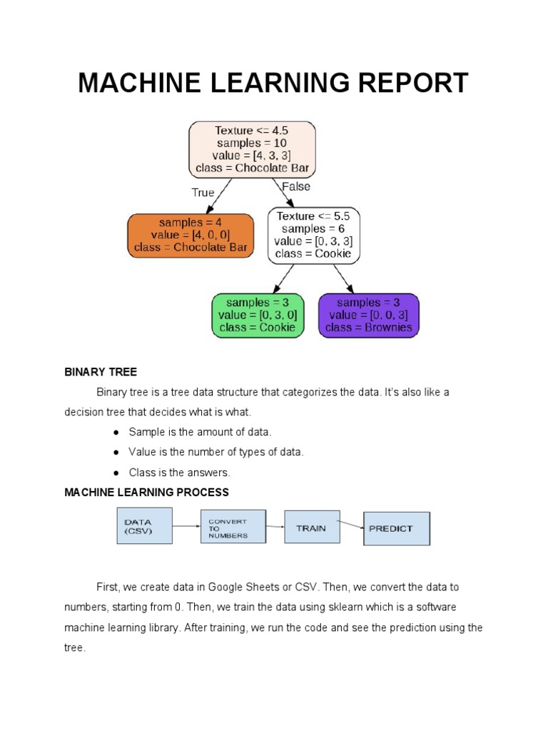 Machine Learning Report | PDF | Machine Learning | Data