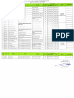 Bantuan Penguji SE 1 - 3 - Pusenlis