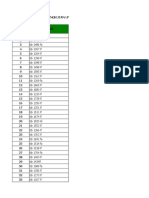 Data Trayek-Rute Angkot PSP