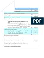 Spill Reporting Requirements: Authorization/Permit/Form Program Objective