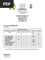 Certification of Service Rendered | PDF | Career & Growth | Business