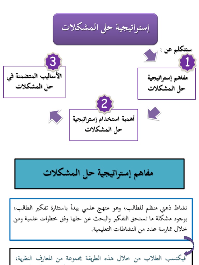 إستراتيجية حل المشكلات Pdf
