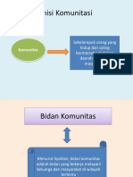 Definisi Komunitasi