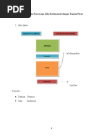 Download Analisa Kasus Perceraian Julia Perez Dengan Damian Perez by IrwansyahSoeryatmadja SN40346714 doc pdf