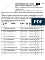 Provisional Merit List Vas PDF