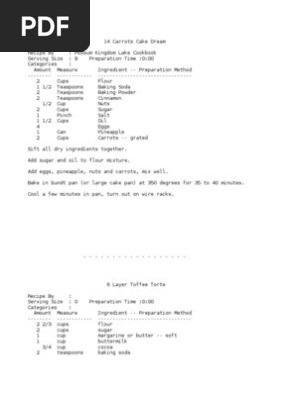 192367 Cake Recipes