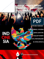 Presentasi Peran Serta Warga Negara Dalam Mengimplementasikan Wawasan Nusantara