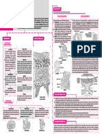 Biology - March 2018