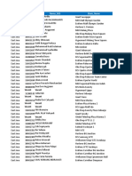 Plan SP Dan Device