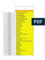 Daftar RS Rujukan Di FKTP Klinik Medan Tenggara