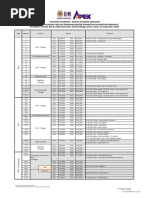 Usm Kalendar Akademik 20192020