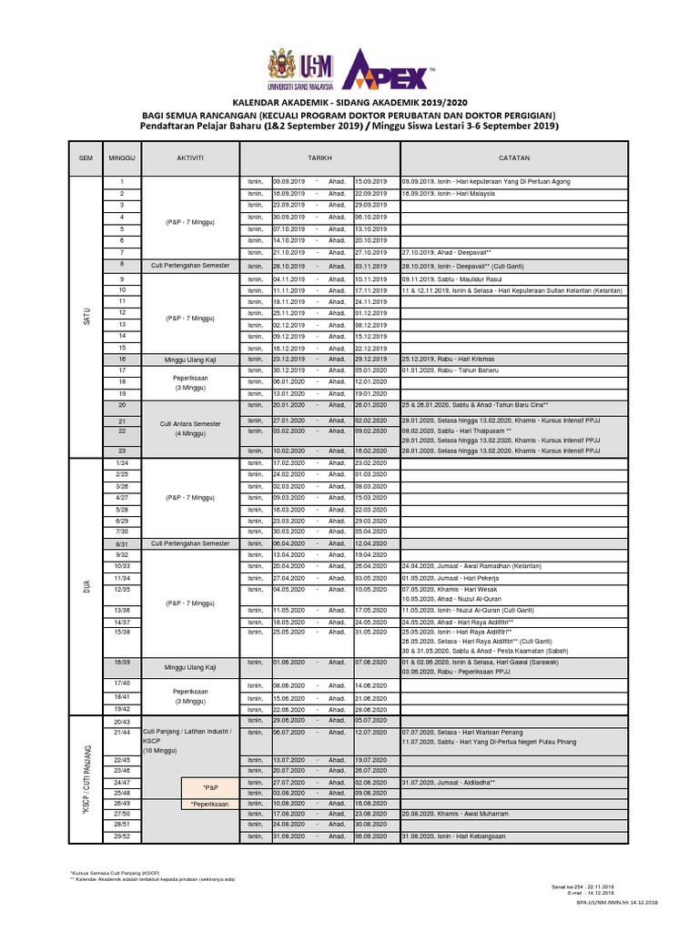Usm Kalendar Akademik 20192020 Pdf Malaysia Observances