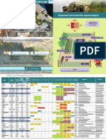 Script TMP Inta Calendario de Cultivo A Campo Horticultura