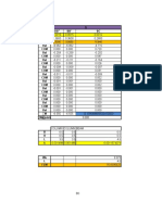 Beam Structure Analysis and Design Calculations