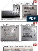 Check VC ID PDF