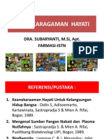 Kehati Darat Lengkap PDF