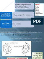 Biomecanicadoblecesytorque 140202230723 Phpapp02 PPT Albert