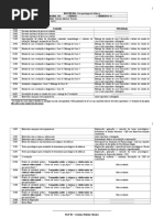 Cronograma de Psicopatologia Da Infância